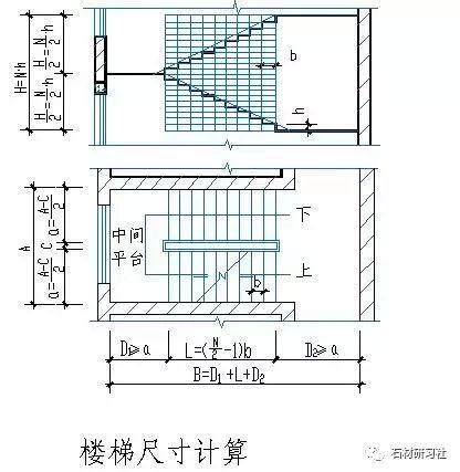 樓梯階數算法|建築結構丨超全！樓梯常用數據與計算方法匯總